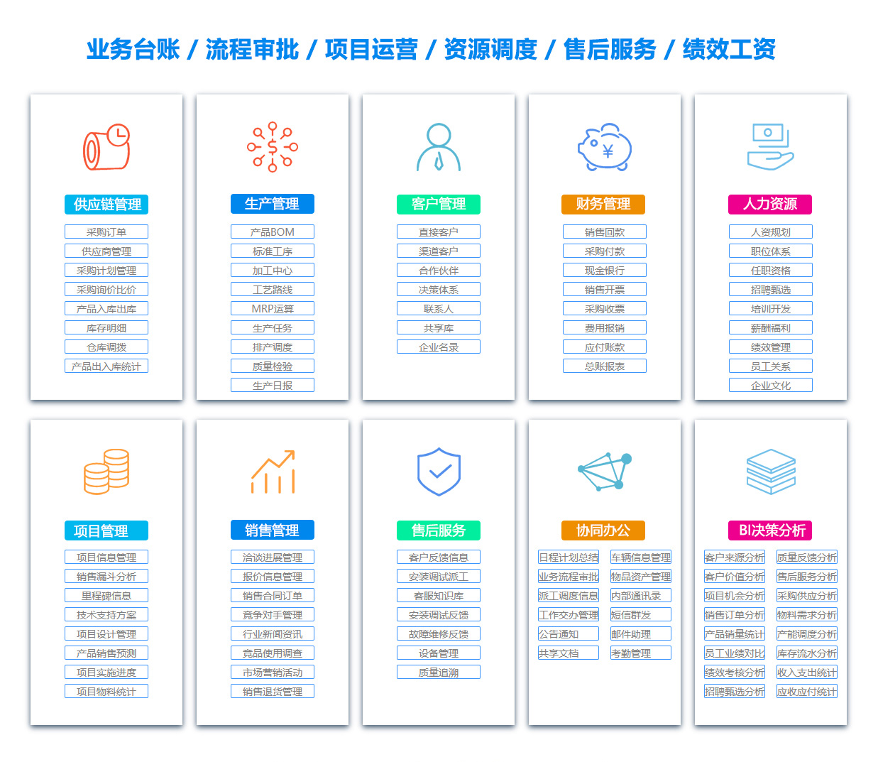 绥化产品管理系统